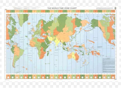 nautical time zones.
